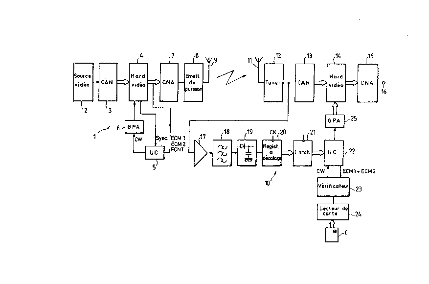 A single figure which represents the drawing illustrating the invention.